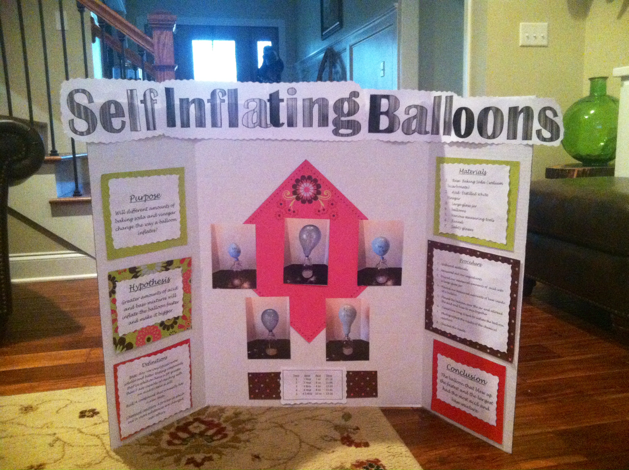 Self Inflating Balloon Data Chart